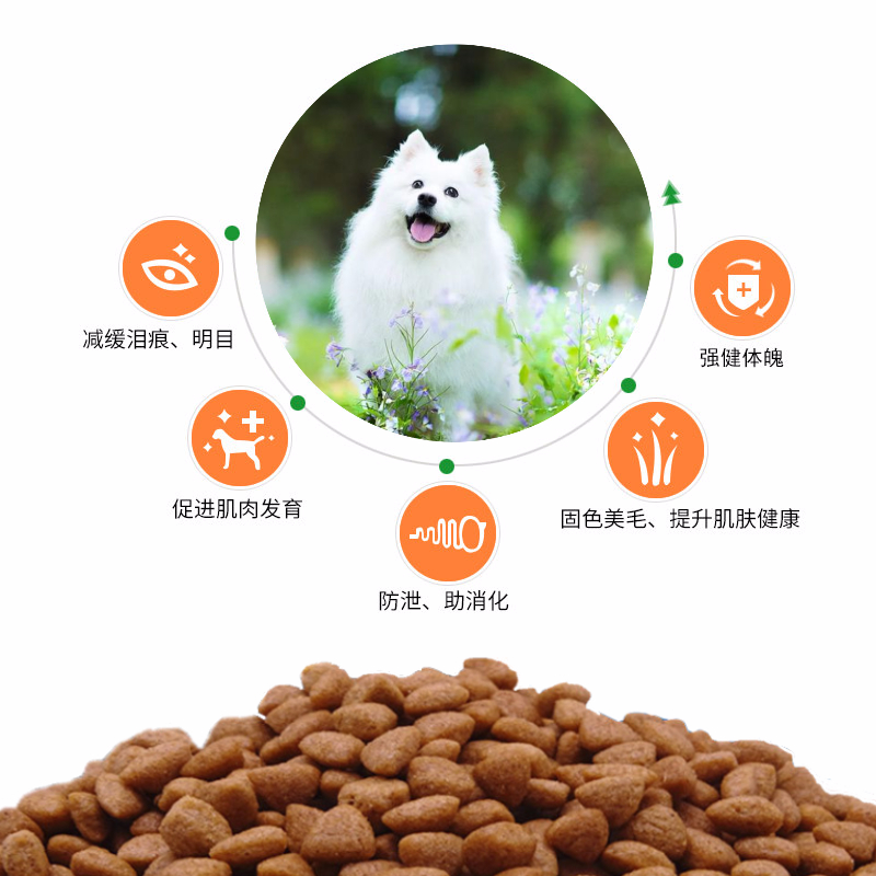 银狐成犬粮 狼霸宠物乐园商城